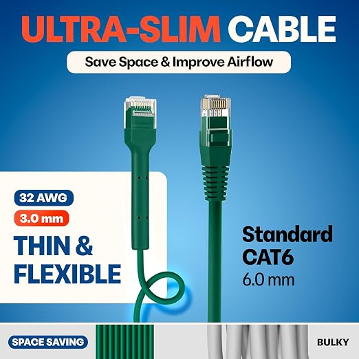 Everest Ultra Slim Cat6a Ethernet Patch Cables 3ft Green - Image 4