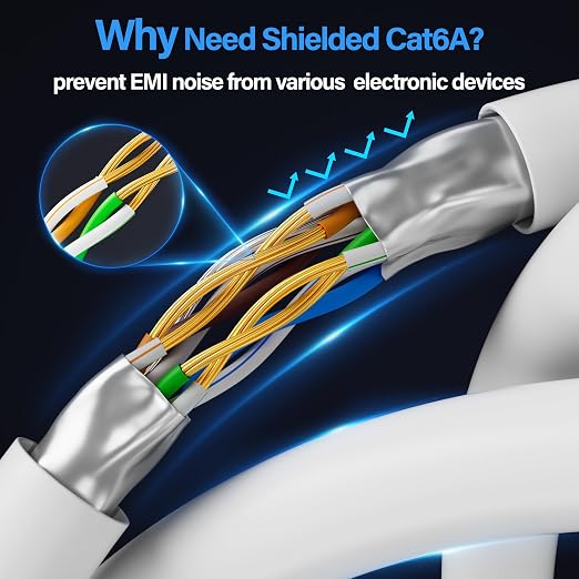 Cat6A Ethernet Cable Shielded 10Gbps 3 ft, Slim Shielded Ethernet Cable Cat 6 - Image 3