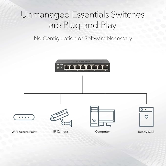 NETGEAR 48-Port PoE+ Gigabit Ethernet Unmanaged Essentials Switch - - Image 3