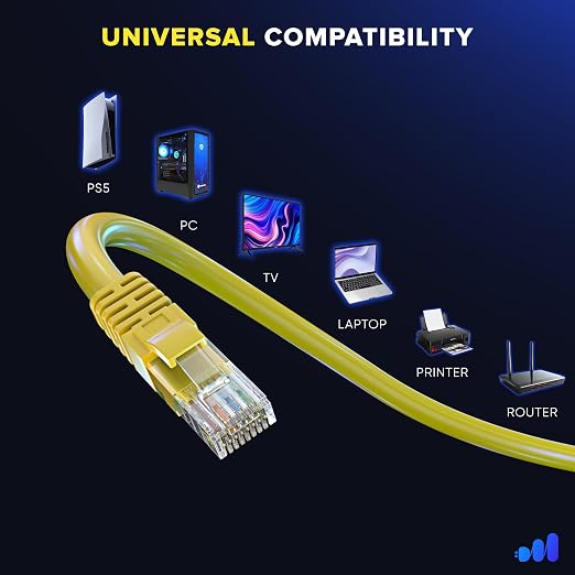 Maximm Cat 6 Ethernet Cable 8 Ft, Cat6 Cable, LAN Cable, Internet Cable and - Image 6