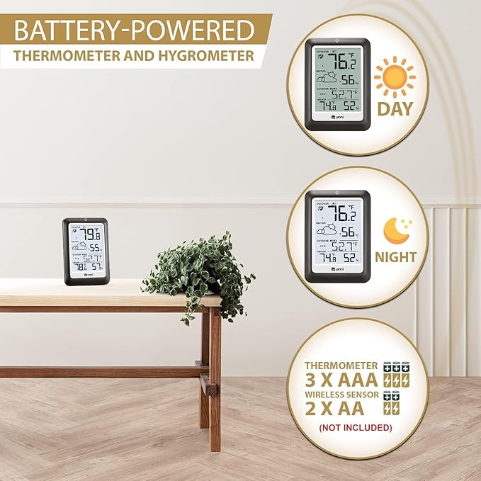 Indoor Outdoor Thermometer Wireless Weather Station, Temperature Humidity - Image 5