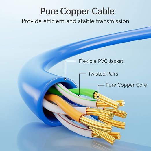 Cat6 Slim Patch Cables 1 Feet 48-Pack Blue, Cat6a Patch Cables 10Gbps 550MHz - Image 3