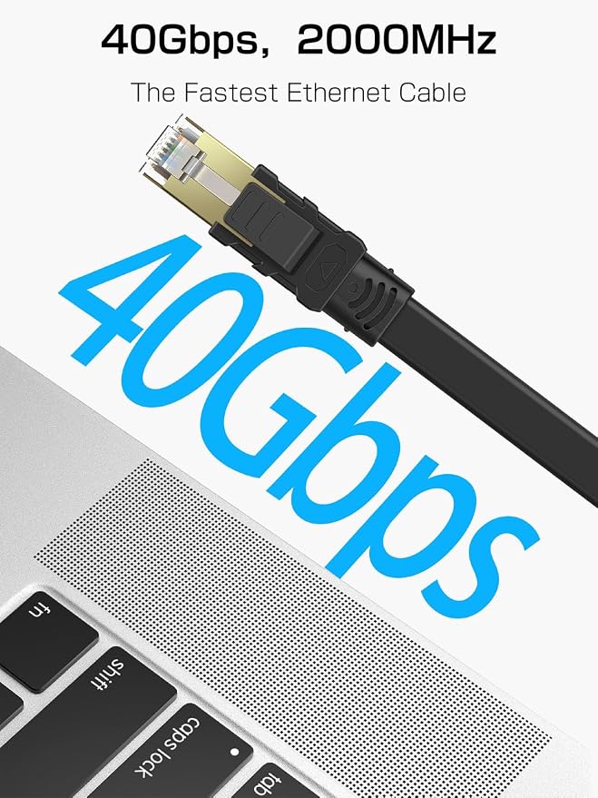 Senetem Cat 8 Ethernet Cable 6FT 2 Pack, High Speed 40Gbps 2000Mhz Flat - Image 2