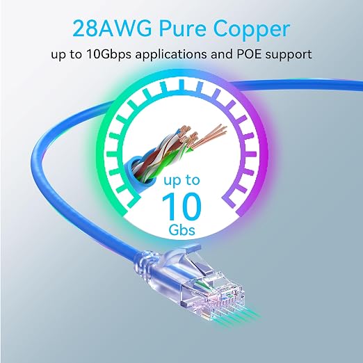 Sokqovt Cat6a Patch Cables Slim 6ft, Flexible Cat6 Ethernet Cable 10G 550MHZ - Image 5