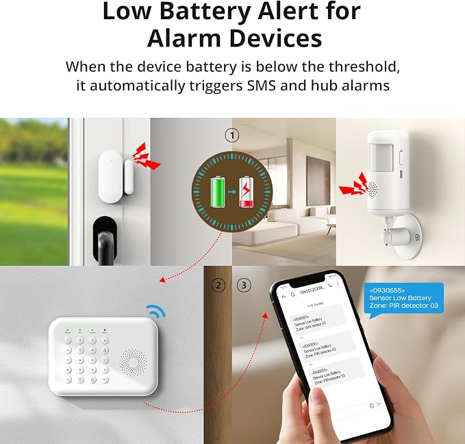 PGST Home Security System, Keyboard WiFi+GSM/4G Wireless Alarm System - Image 7