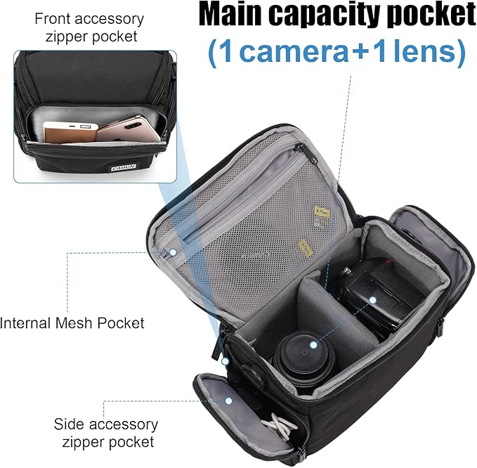 CADeN Compact Camera Shoulder Crossbody Bag Case Compatible - Image 5
