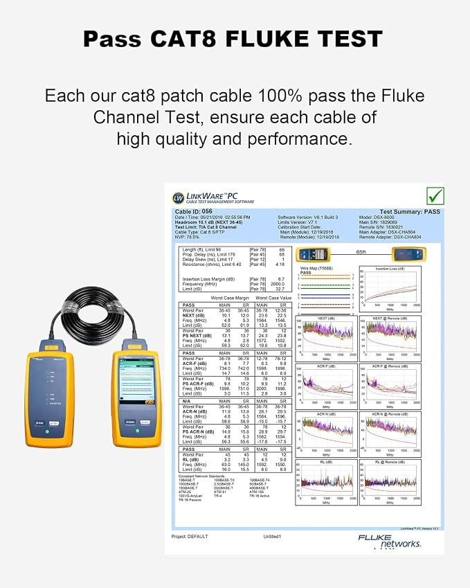 Yauhody CAT 8 Ethernet Cable, 3ft Ultra High Speed 40Gbps 2000MHz SFTP CAT8 - Image 6