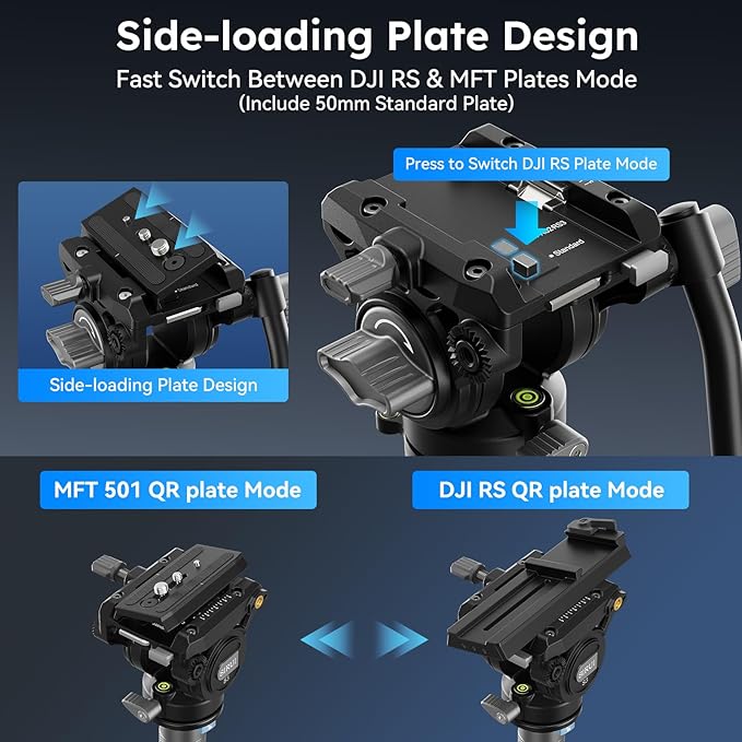 SIRUI Carbon Fiber Video Monopod - Image 3