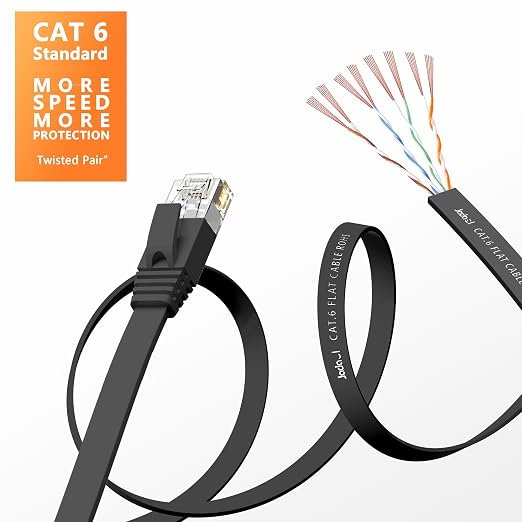 Jadaol Cat 6 Ethernet Cable 15 ft, 10Gbps Support Cat8 Cat7 Network, Flat RJ45 - Image 3