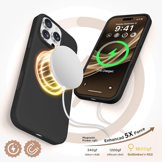 GolbinBox Magnetic for iPhone 16 Pro Case, Compatible - Image 3