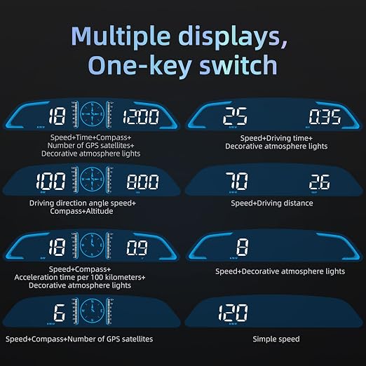 SinoTrack Digital GPS Speedometer Universal Heads Up Display - Image 4