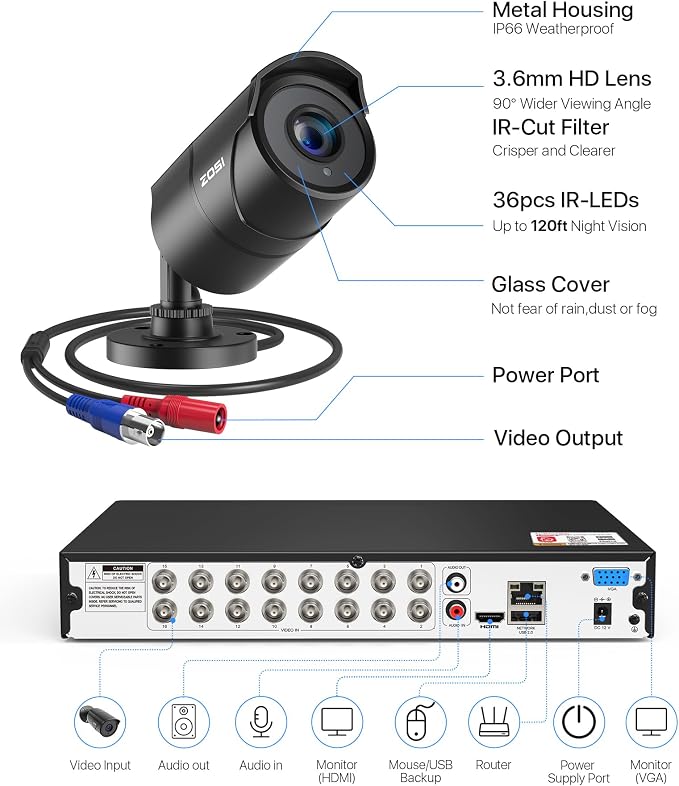 ZOSI 16CH 3K Lite Security Camera System - Image 9