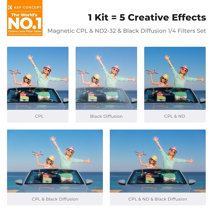 K&F CONCEPT 82mm Magnetic 1s Swap 5-Pack: CPL + VND2-32 + Black Diffusion 1/4 + - Image 2