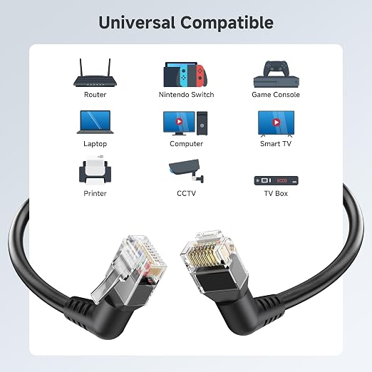 Cable Matters 2-Pack 10Gbps Rotatable Cat 6 Ethernet Cable - 7ft - Image 7