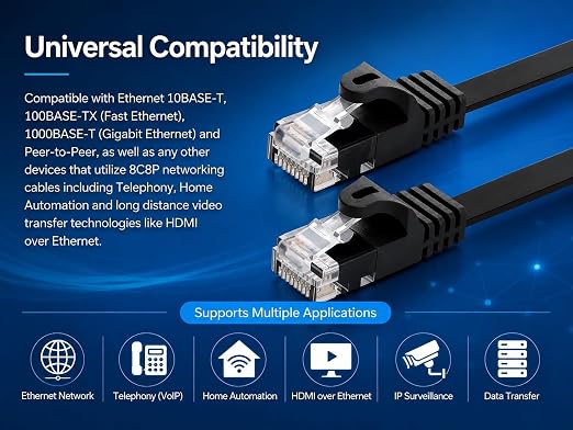 BRENDAZ Cat5e Ethernet Cable, Snagless Cat 5e Stranded Cord - Image 6
