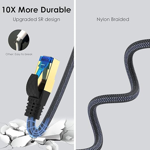 Cat 8 Ethernet Cable 75ft, Indoor Nylon Braided Cat 8 Cable, Heavy Duty 26AWG - Image 3