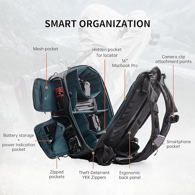 PGYTECH OneMo 2 25L-33L Camera Backpack - Image 3