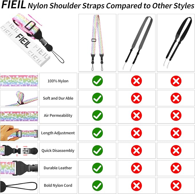 FIEIL Adjustable Shoulder Strap, Nylon Camera Strap, Comfortable Neck Strap - Image 5