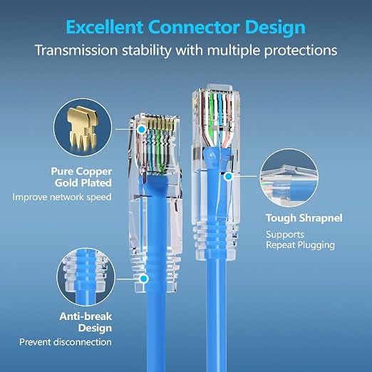 CableGeeker Patch Cables Cat6a 5ft Slim, Cat6 Ethernet Patch Cable 10G Support - Image 5