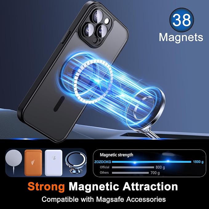 for iPhone 16 Pro Case with Privacy Screen Protector and Camera Protection - Image 3
