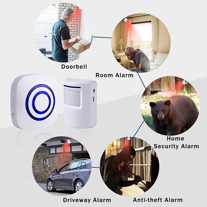 Seanme Motion Sensor Alarm, Wireless Driveway Alarm, Home Security Business - Image 4