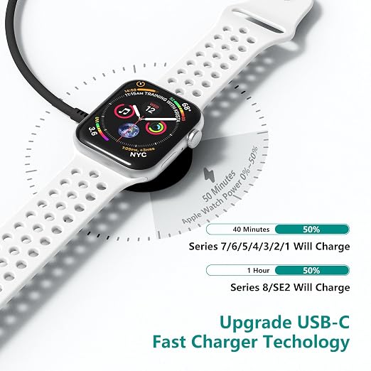 Upgraded Apple Watch Charger, Magnetic Fast Charger, USB C Charger Block Plug - Image 3