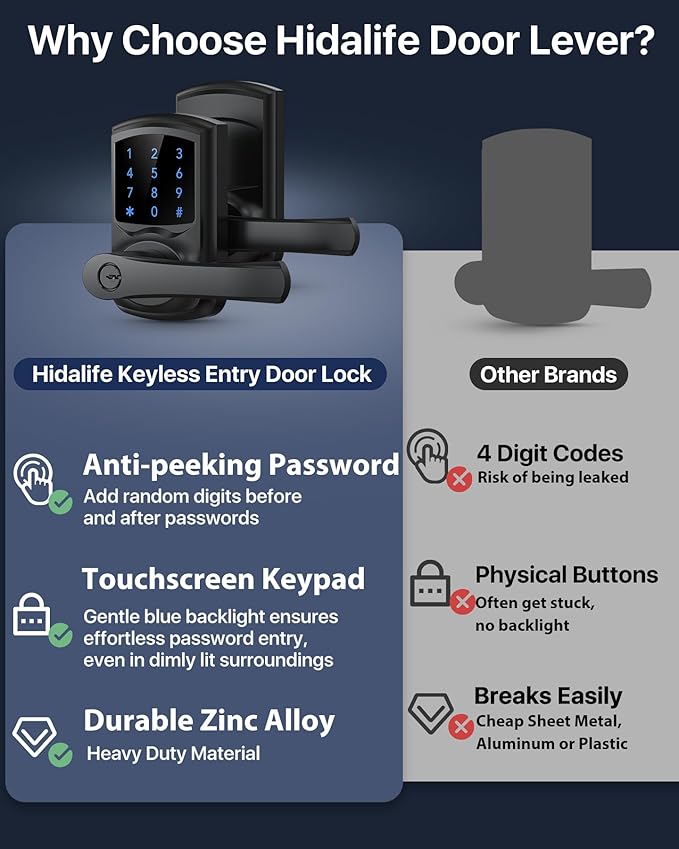 HIDALIFE Keyless Entry Door Lock, Keypad Door-Lock - Image 4