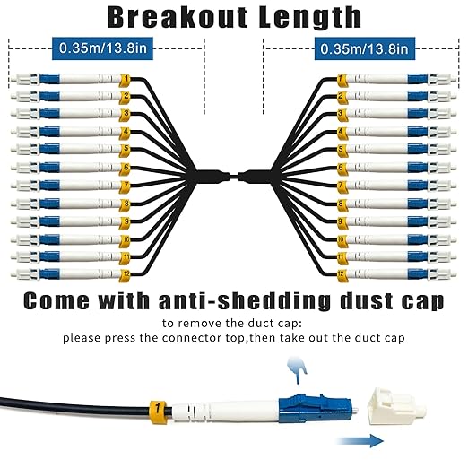 10 Meters 12 Core Industrial TPU LC to LC Outdoor Armored Fiber Optic Cable - Image 3