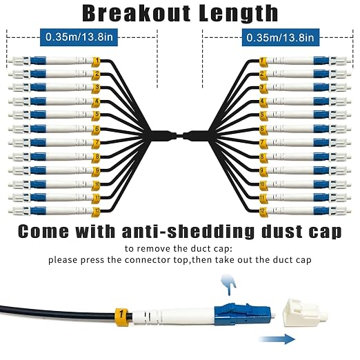 30 Meters 12 Core Industrial TPU LC to LC Outdoor Armored Fiber Optic Cable - Image 3