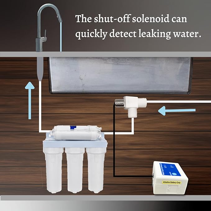 Water Leak Detector with Auto Shut Off Valve - Image 2