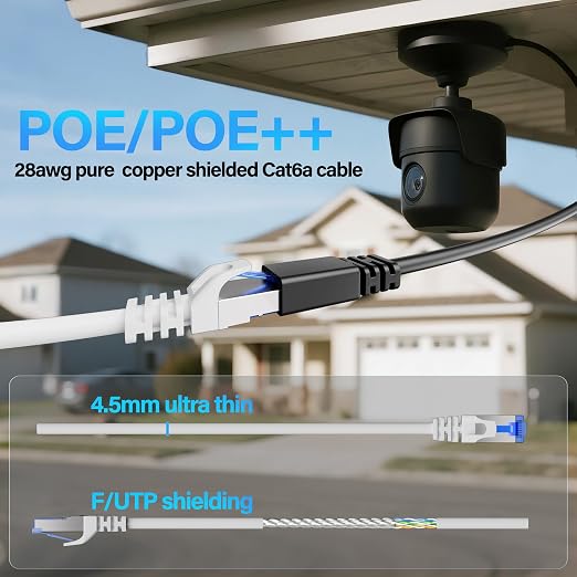 Cat6A Ethernet Cable Shielded 10Gbps 7 ft, Slim Shielded Ethernet Cable Cat 6 - Image 6