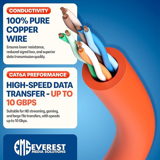 Everest Ultra Slim Cat6a Ethernet Patch Cables 5ft Orange - Image 5