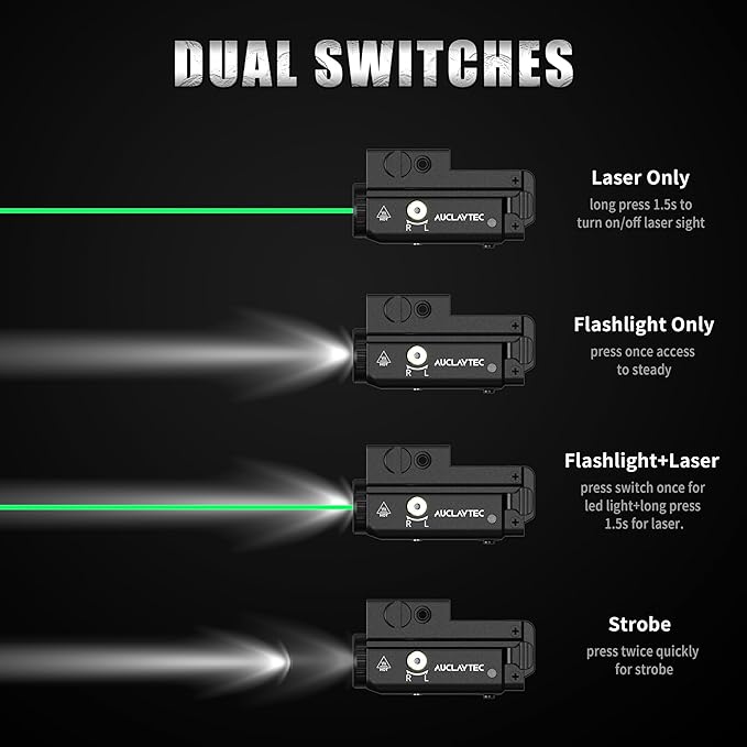 AUCLAYTEC 420 Lumen Tactical LED Flashlight - Image 3