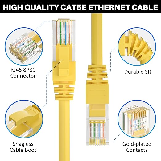 Cat5e Ethernet Cable 25 FT, Long Cat 5e Internet Cable, Standard RJ45 Connector - Image 2