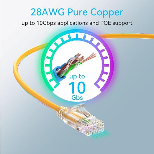 Sokqovt Cat6a Patch Cables Slim 5ft, Flexible Cat6 Ethernet Patch Cable 10G - Image 5