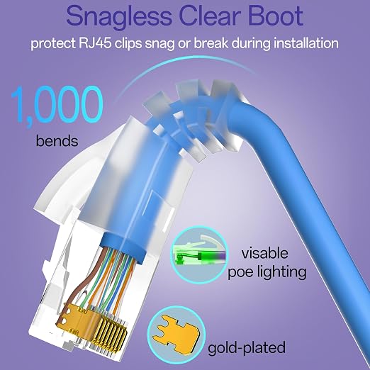 Cat6a Patch Cables 2ft Slim, Cat6 Ethernet Patch Cable Pure Copper, Flexible - Image 5