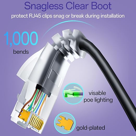 Cat6a Patch Cables 3ft Slim, Cat6 Ethernet Patch Cable Pure Copper, Flexible - Image 5