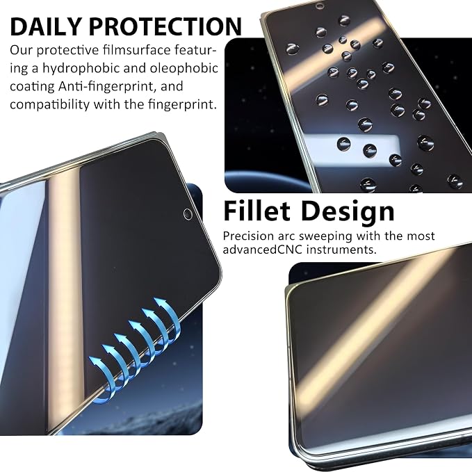 6 Pack for Samsung Galaxy Z Fold 4 Screen Protector, 2 Pac Inside Soft Film + 2 - Image 7