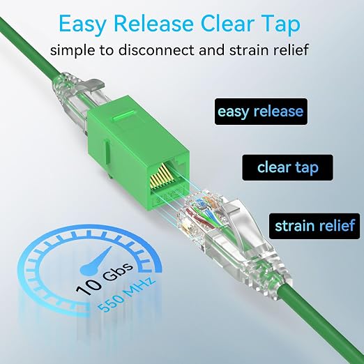 Sokqovt Cat6a Patch Cables Slim 2ft, Flexible Cat6 Ethernet Patch Cable 10G - Image 6