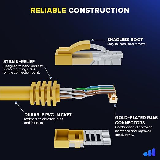 Maximm Cat 6 Ethernet Cable 4 Ft - Image 3