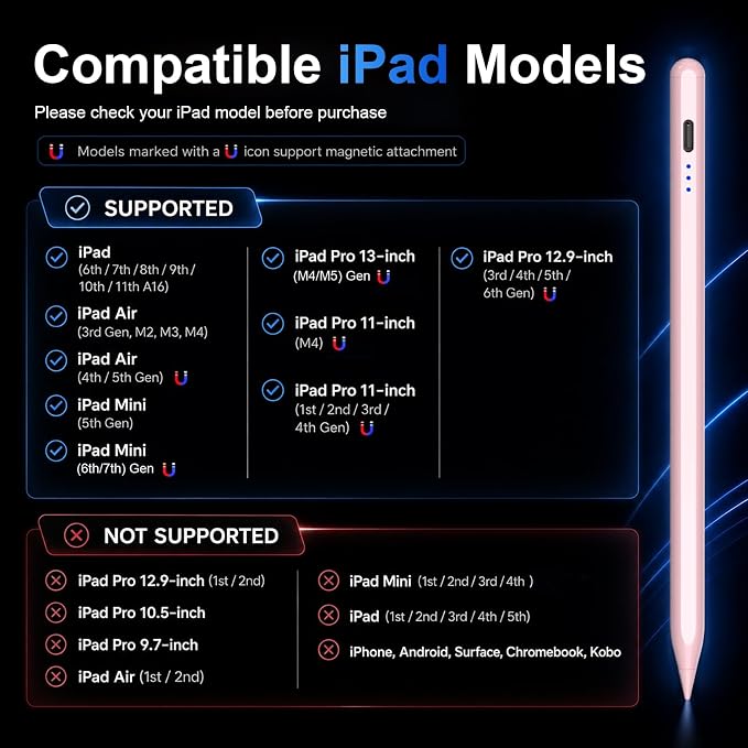 HATOKU Stylus Pen for iPad 2018-2026, 15 Min Fast Charge iPad Pencil 1st Gen - Image 4