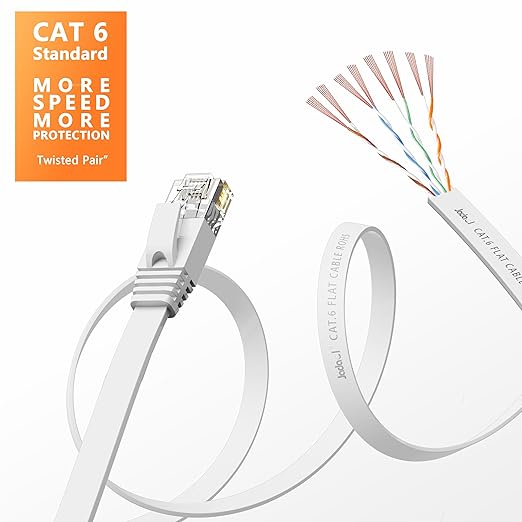 Jadaol Cat 6 Ethernet Cable 30 ft, 10Gbps Support Cat8 Cat7 Network, Flat RJ45 - Image 3