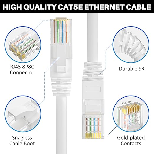 Cat5e Ethernet Cable 300 FT, Long Cat 5e Internet Cable, Standard RJ45 Connector - Image 3