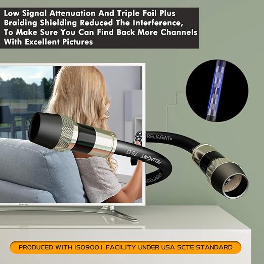 50ft RG6 Coaxial Cable, 75 Ohm TV Coax Cable - Image 6