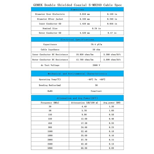 1ft N Male to SMA Male Cable 2PCS, SMA to N Cable 50 ohm Ultra Low Loss KMR240 - Image 6