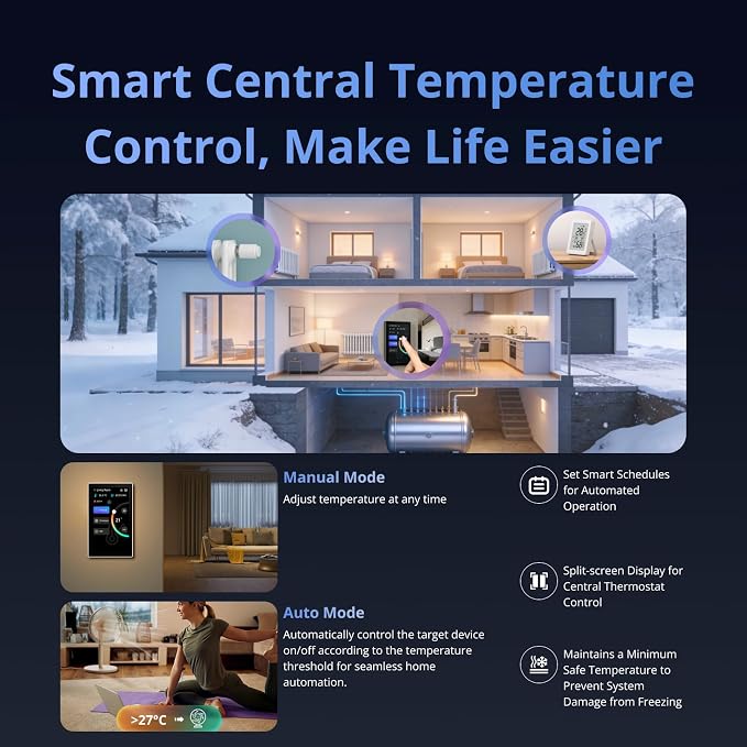 SONOFF NSPanel Pro 120 Smart Home Control Panel, Integrate Zigbee Gateway - Image 6