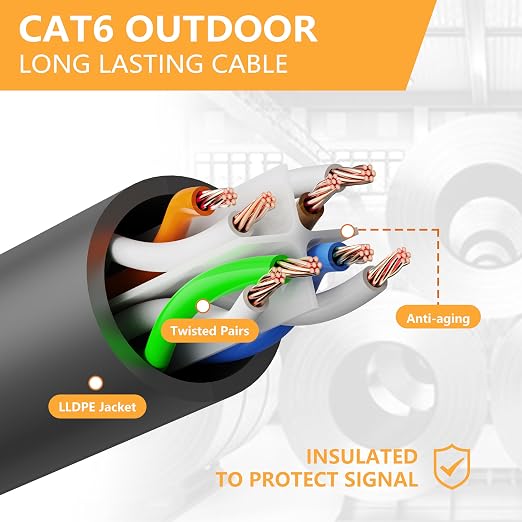 Ethernet Cable 10ft For Cat6/Cat5E, 10Gbps Compatible - Image 8