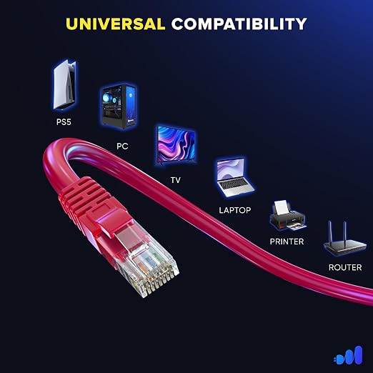 Maximm Cat 6 Ethernet Cable - 2 ft - High-Speed LAN - Image 6