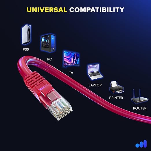 Maximm Cat 6 Ethernet Cable 8 Ft, Cat6 Cable, LAN Cable, Internet Cable and - Image 6