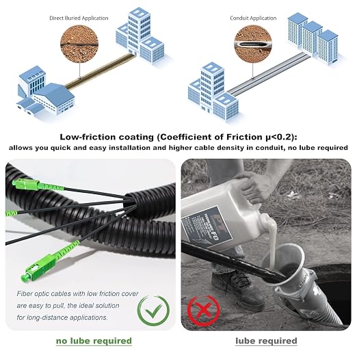 SC/APC to SC/APC Fiber Optic Internet Cable, Outdoor Armored Single Mode Patch - Image 2